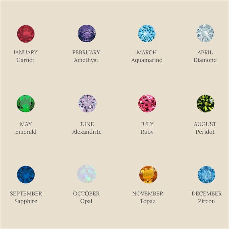 Lucky Birthstone Bar Necklace