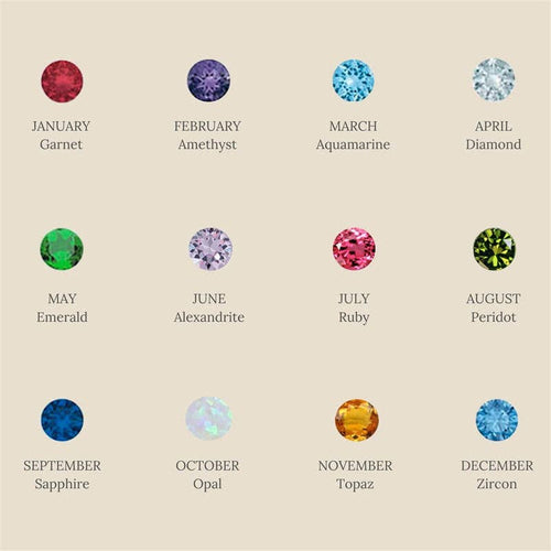 Lucky Birthstone Bar Necklace